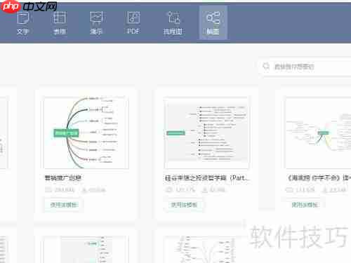 WPS快速制作常用思维导图