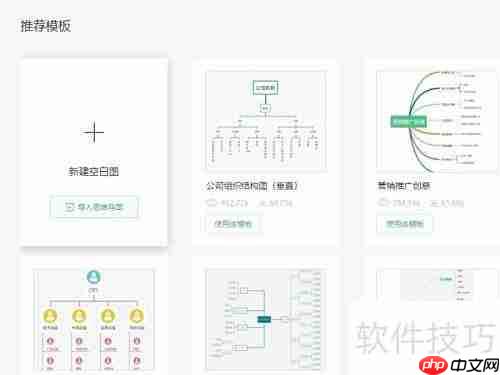 WPS快速制作常用思维导图