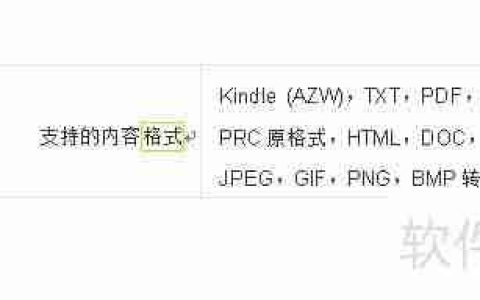 Kindle免费电子书下载指南