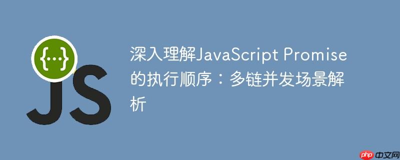 深入理解JavaScript Promise的执行顺序:多链并发场景解析