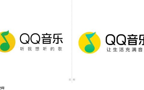 锐际QQ音乐怎么加载_福特锐际车载QQ音乐加载故障解决教程