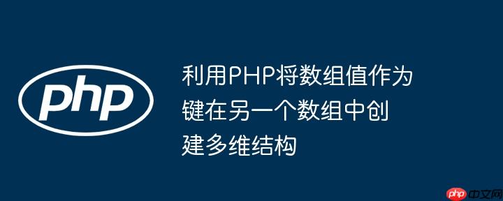 利用php将数组值作为键在另一个数组中创建多维结构