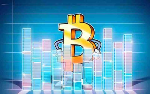 一文搞清楚比特币（BTC）趋势反转上探11.8万美元还是再次下探10.5万美元，孰先孰后？
