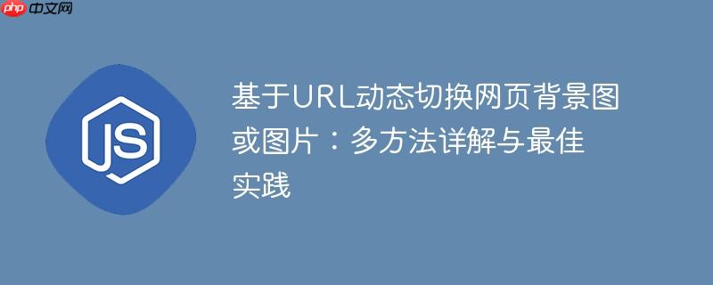 基于url动态切换网页背景图或图片:多方法详解与最佳实践