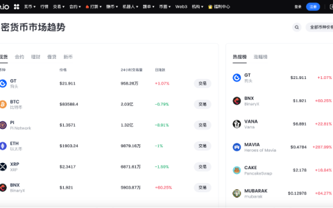 Gate.io交易所官网入口地址 芝麻开门官方APP下载及注册指南