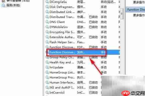 如何查看Function Discovery资源