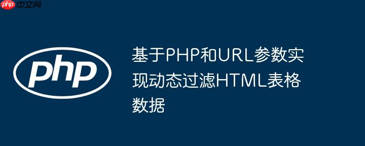 基于PHP和URL参数实现动态过滤HTML表格数据