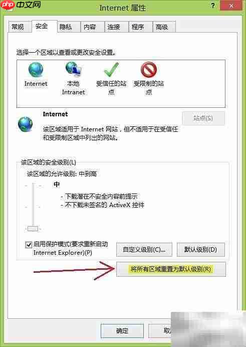 解决IE浏览器被劫持