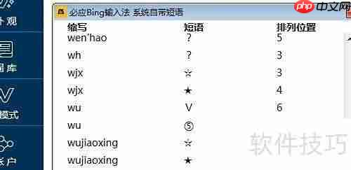 必应输入法快速输入符号技巧