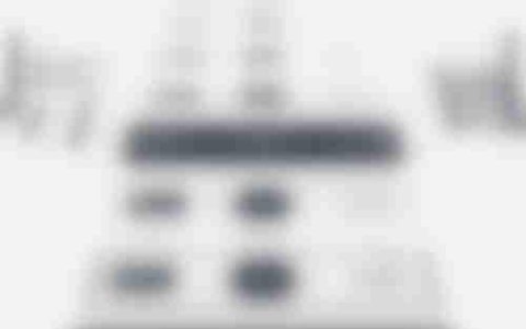 停用Vantage待办事项方法