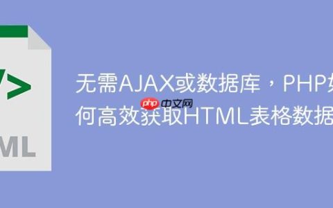 无需AJAX或数据库，PHP如何高效获取HTML表格数据