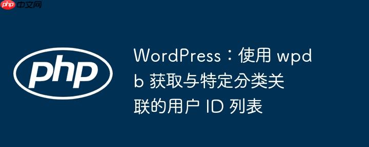 wordpress:使用 wpdb 获取与特定分类关联的用户 id 列表