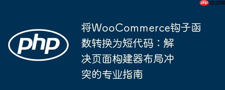 将WooCommerce钩子函数转换为短代码：解决页面构建器布局冲突的专业指南