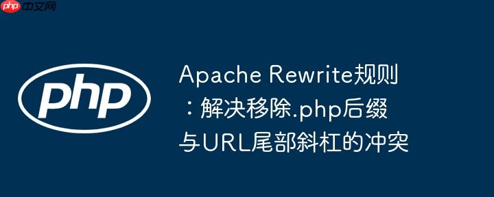 apache rewrite规则：解决移除.php后缀与url尾部斜杠的冲突