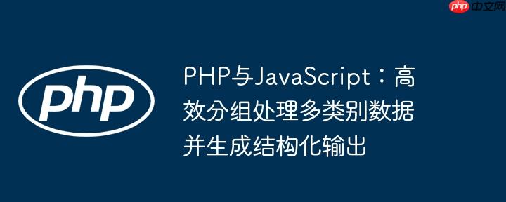 PHP与JavaScript:高效分组处理多类别数据并生成结构化输出