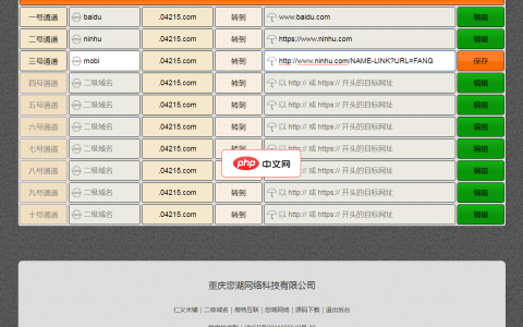 CSS中的元素是做什么用的？