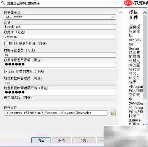 企业级地理数据库构建