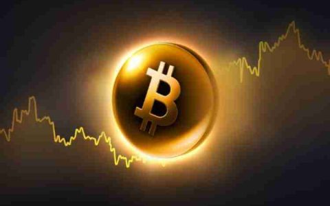 比特币近期表现如何?比特币10年价格回顾与未来走势分析