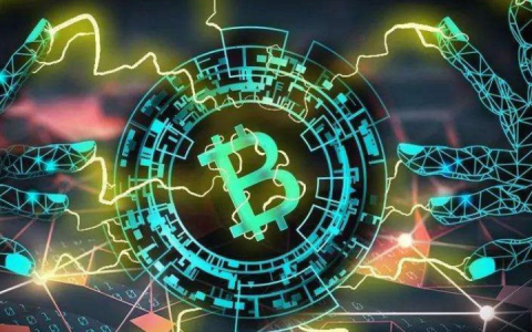 加密货币合约回报率是什么大白话解释