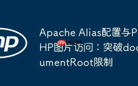 Apache Alias配置与PHP图片访问：突破documentRoot限制