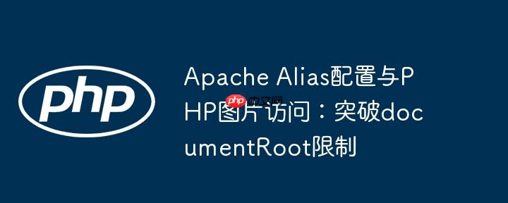 Apache Alias配置与PHP图片访问:突破documentRoot限制