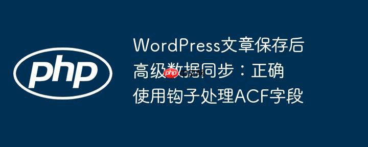 WordPress文章保存后高级数据同步:正确使用钩子处理ACF字段