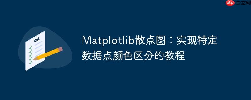 Matplotlib散点图:实现特定数据点颜色区分的教程