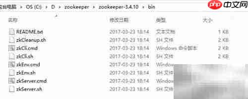 Dubbo集成ZooKeeper注册中心