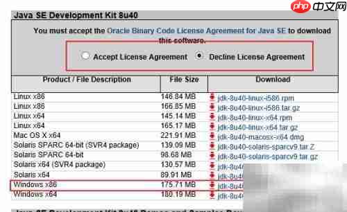 Java SDK安装指南