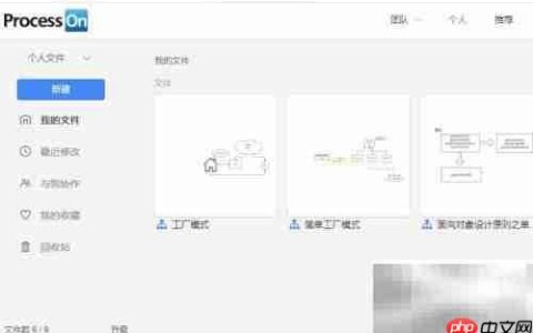 邀请协作流程解析