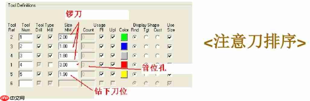 cam350怎么调锣带?cam350制作锣带的操作步骤
