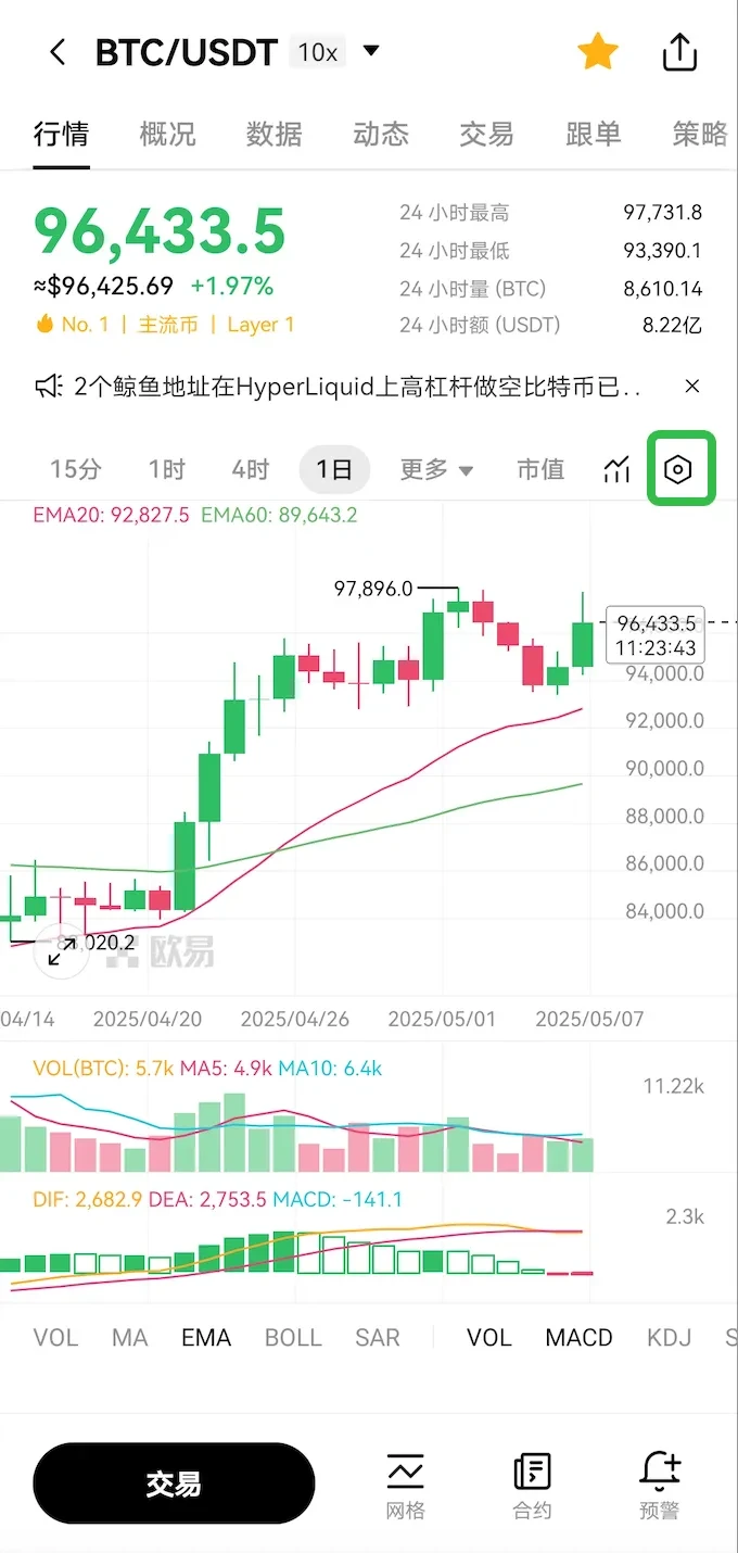 安卓、苹果手机上如何添加欧易(OKX)小组件盯盘?