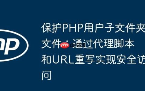保护PHP用户子文件夹文件：通过代理脚本和URL重写实现安全访问
