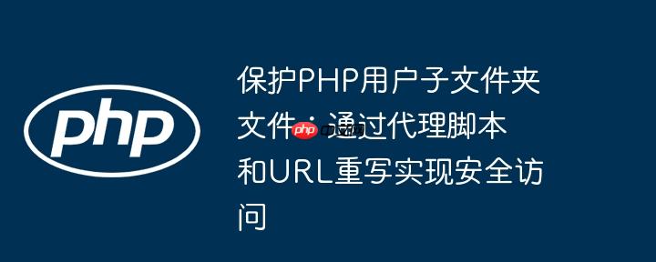 保护PHP用户子文件夹文件:通过代理脚本和URL重写实现安全访问