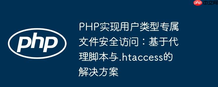 PHP实现用户类型专属文件安全访问:基于代理脚本与.htaccess的解决方案