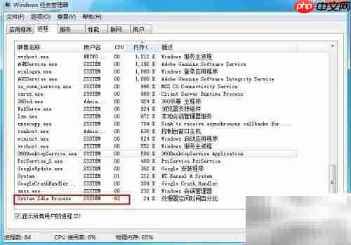 System Idle高?教你快速解决