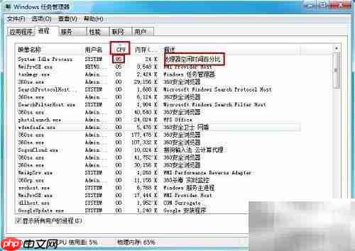 System Idle高?教你快速解决