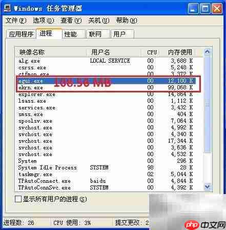 2014杀毒软件排行:ESET评测