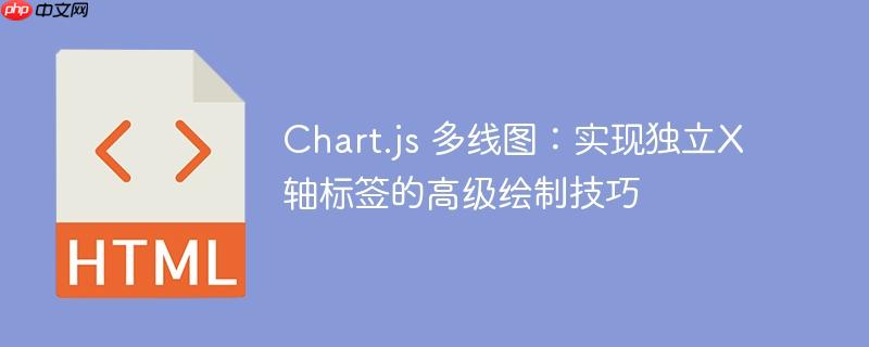 Chart.js 多线图:实现独立X轴标签的高级绘制技巧