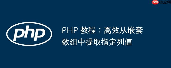 PHP 教程:高效从嵌套数组中提取指定列值