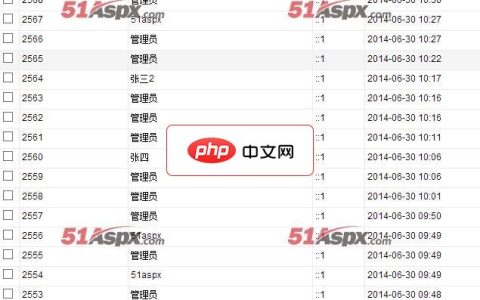mysql修改root密码的四种方法介绍