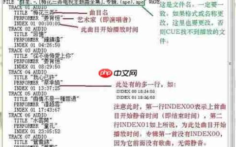 APE/FLAC专辑分轨教程