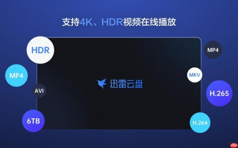 迅雷网盘如何解绑设备账号_迅雷网盘设备管理与解绑操作