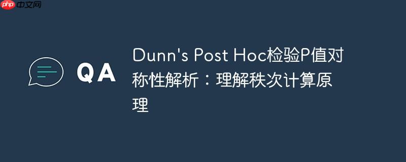 Dunn's Post Hoc检验P值对称性解析:理解秩次计算原理