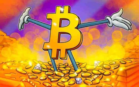 黄金价格创历史新高,超3500美元,比特币(BTC)价格能涨到多高?