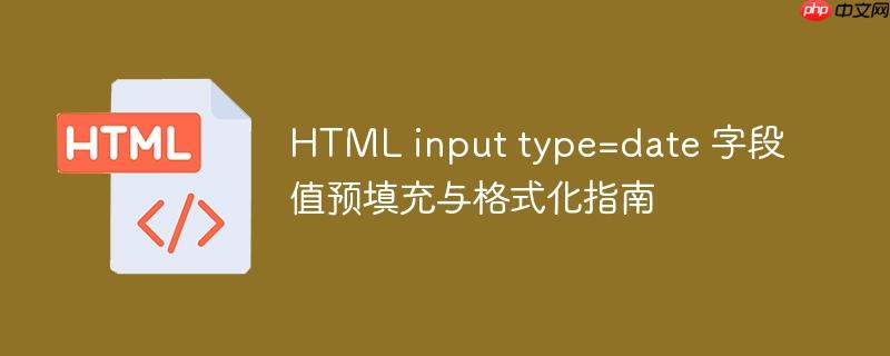 HTML input type=date 字段值预填充与格式化指南