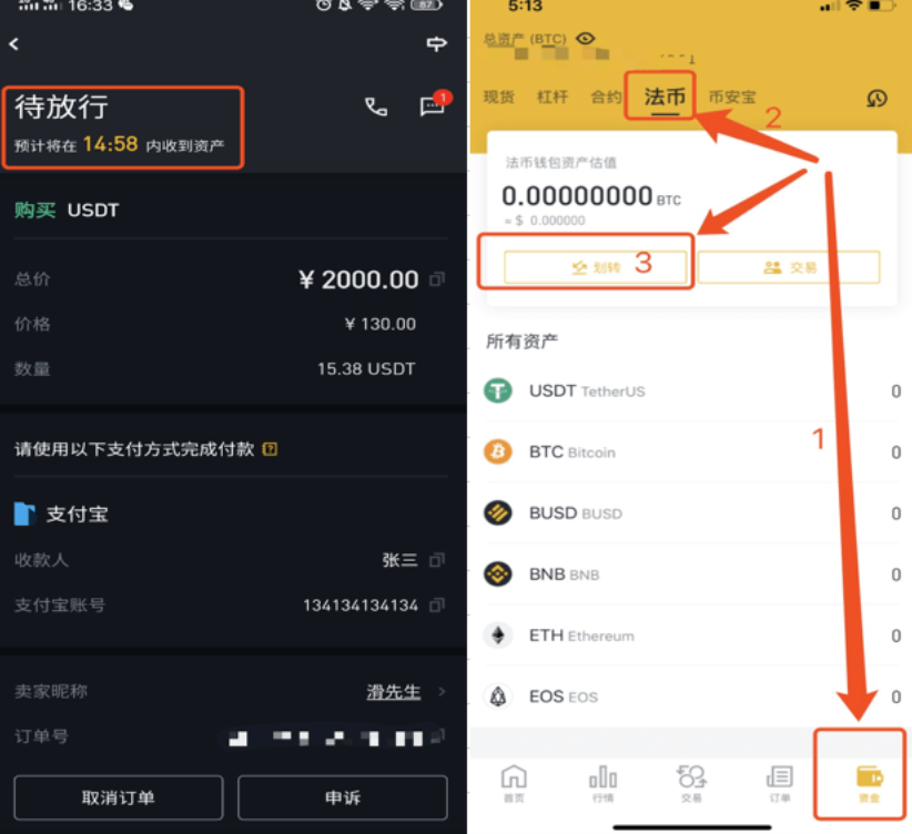 BTC是什么币_比特币怎么买_比特币实时行情app - 创想鸟