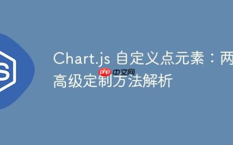 Chart.js 自定义点元素：两种高级定制方法解析