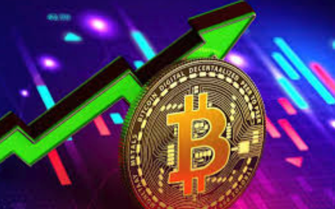 btc和股票的差距、关联性大白话讲解