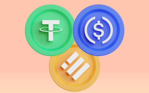 BTC与ETH隐含波动率下滑 一文了解BTC与ETH走势解读